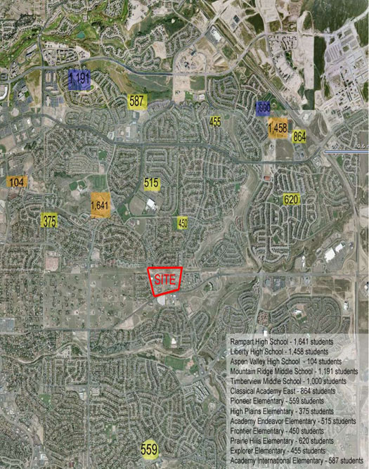site plan